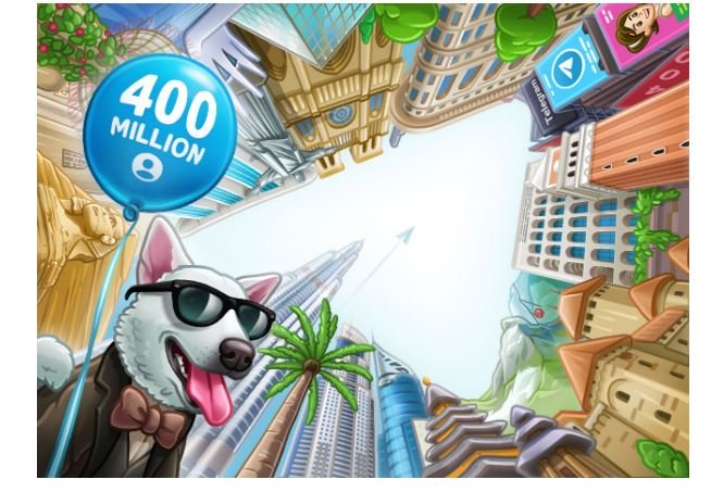 400 Milhões de Usuários, 20.000 stickers, Quizzes 2.0 e €400 Mil para Criadores de Testes Educacionais