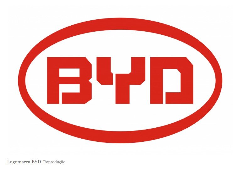 China assumirá antiga fábrica da Ford no Brasil com investimento de R$ 3 bilhões