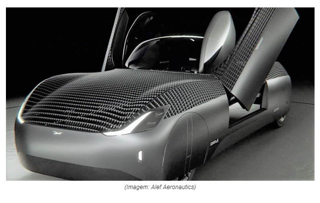 Conheça primeiro carro voador 100% elétrico à venda