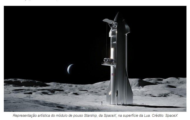 Culpa da SpaceX: astronautas da missão Artemis 3 podem não pisar na Lua