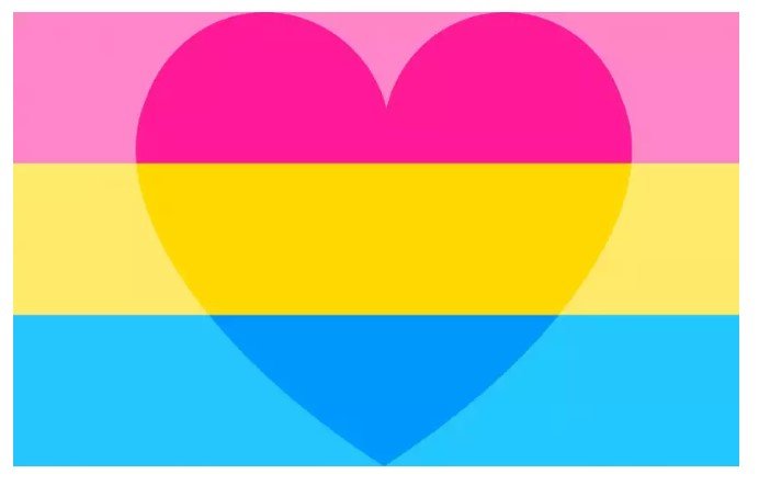 Pansexualidade: você já ouviu falar?
