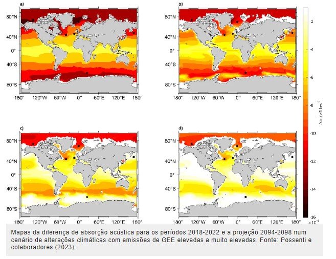 Oceanos com ruído sem precedentes: a atividade antropogênica e as alterações climáticas invadem os mares da Terra