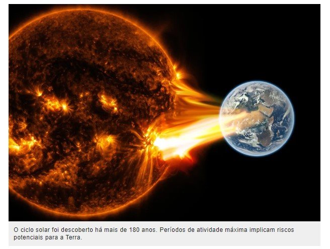 NOAA confirma que o pico do ciclo solar 25 chegará em breve, mais cedo e mais forte do que o esperado