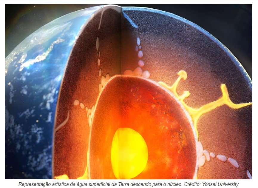 Água da superfície da Terra infiltra e cria camada em torno do núcleo