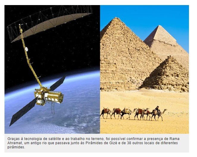 Nem alienígenas nem forças sobrenaturais: enigma das pirâmides egípcias resolvido