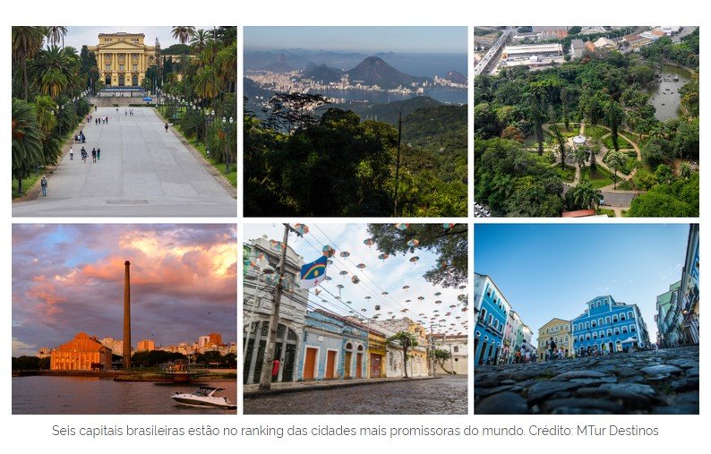 Seis capitais brasileiras estão no ranking das cidades mais promissoras do mundo