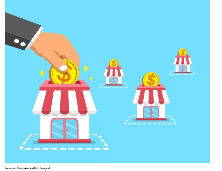 99 franquias a partir de R$ 997 para empreender em 2024