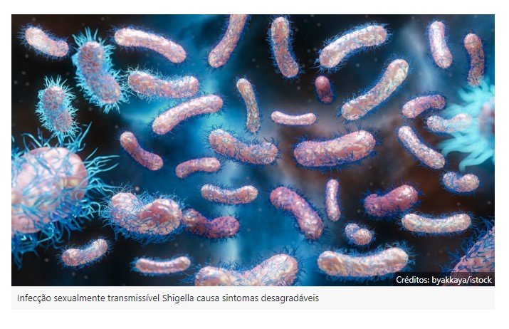 5 sinais de infecção sexualmente transmissível pouco conhecida
