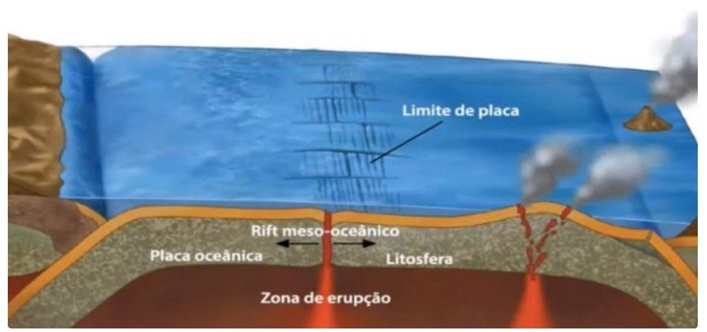 Placa do Oceano Pacífico já começa a rachar e pode causar terremotos brutais