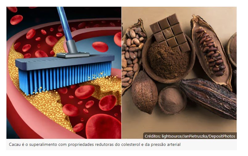Alimento saboroso pode reduzir a pressão arterial e o colesterol
