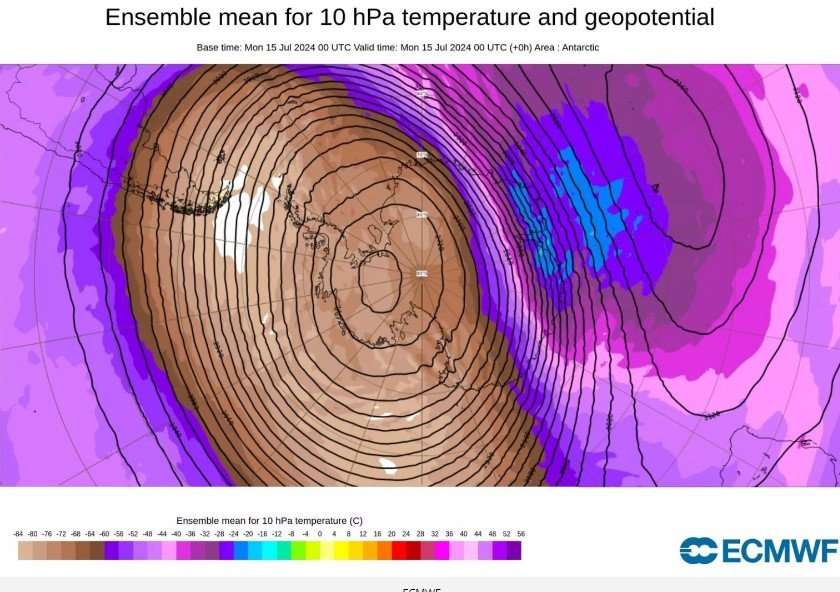 RARO EVENTO NA ANTÁRTIDA PODE IMPACTAR O CLIMA NAS PRÓXIMAS SEMANAS