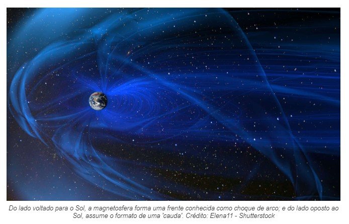 Erupção solar arranca a ‘cauda’ do campo magnético da Terra