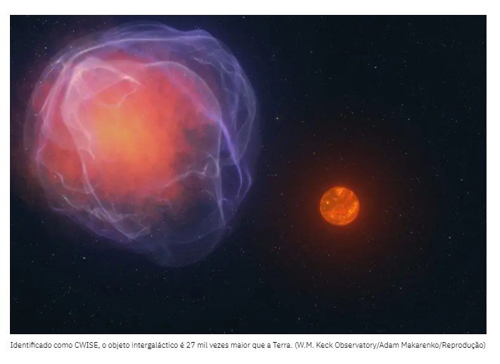 Nasa descobre objeto 27 mil vezes maior que a Terra e monitora movimentação