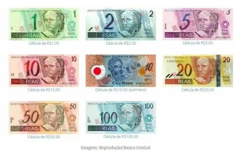 Descubra o valor das suas notas antigas com nosso guia completo