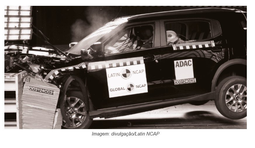 Carro lançado no Brasil leva nota zero em segurança