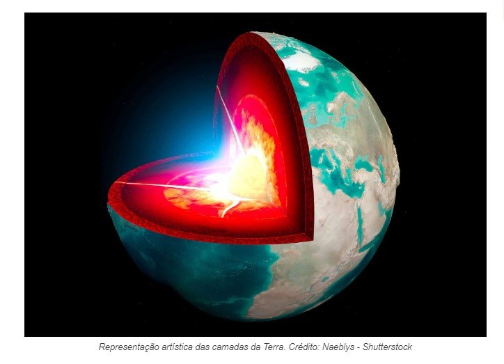 Núcleo da Terra pode estar “vazando” ferro