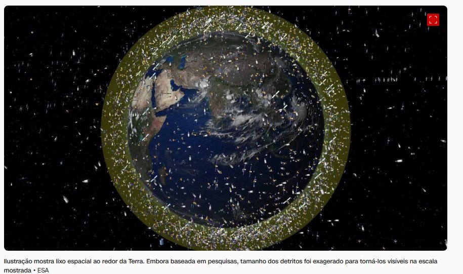 Síndrome de Kessler: por que o lixo espacial ameaça nossa permanência no espaço?