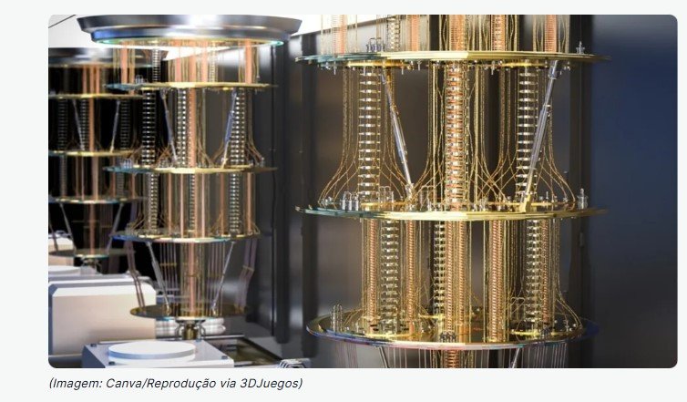 Invenção de 233 anos atrás permite que você tenha até 600 GB de Internet em sua casa e agora está prestes a mudar a computação quântica
