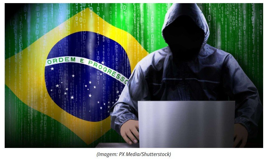 Segurança e Privacidade Cobalt Strike: o que é o software que causou tensão entre Brasil e Paraguai