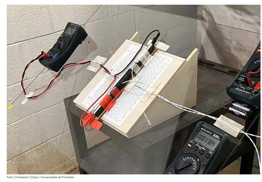 Cientistas geram eletricidade usando a rotação da Terra