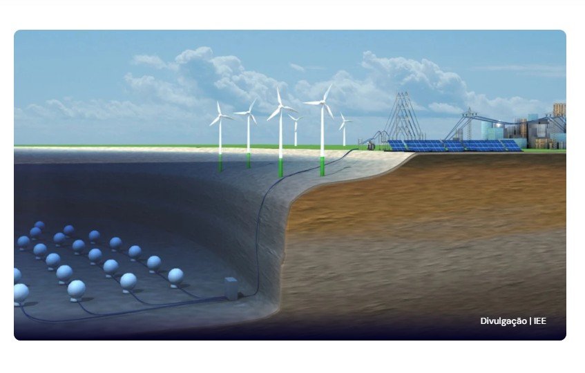 Cientistas propõem lançar bolas de concreto de 400 toneladas no fundo do mar: quais são os motivos?