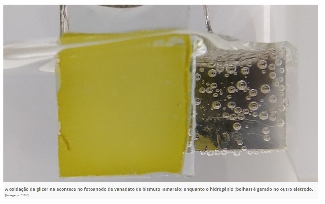 Glicerina supera muito a água na produção de hidrogênio verde