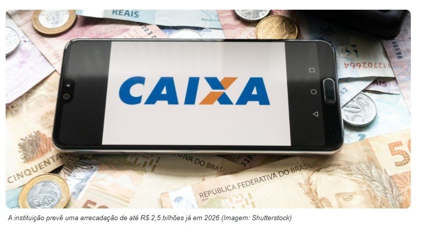 Caixa lança sua própria bet e mira faturamento de R$ 2,5 bilhões em 2026