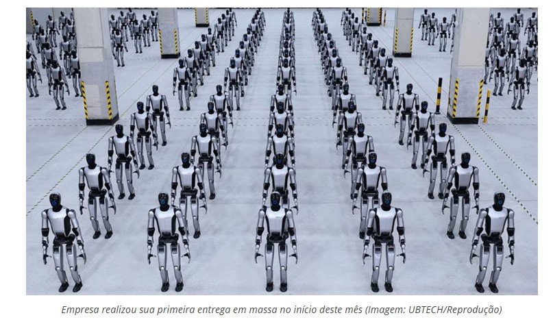 China vai usar robôs humanoides para patrulhar fronteiras