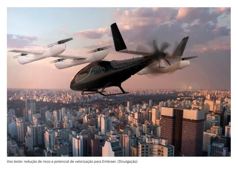 'Carro voador' da Eve levanta voo — qual o impacto para Embraer?