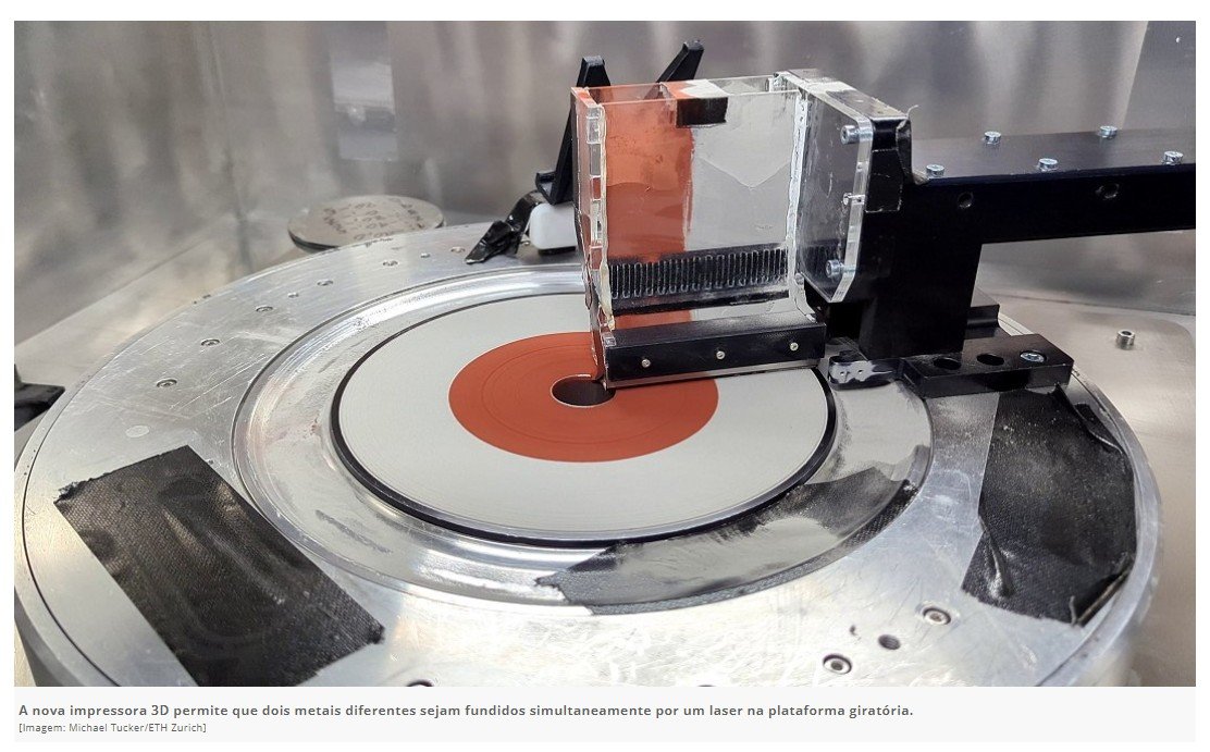 Estudantes desenvolvem processo inovador de impressão 3D multimetal