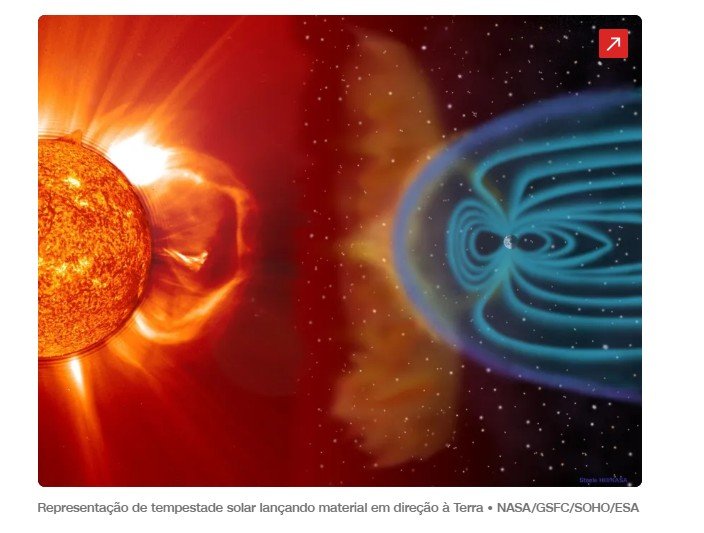 Tempestade solar que coloca mundo em alerta hoje é a maior em 20 anos