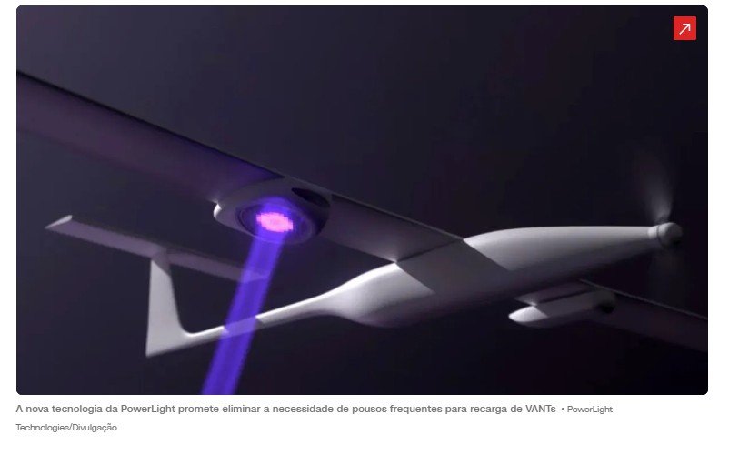 Voo infinito? Nova tecnologia a laser pode manter drones voando por semanas