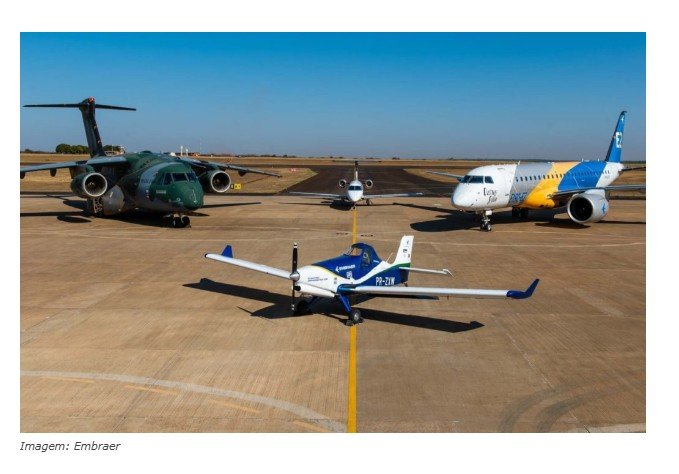 Embraer reporta a maior receita anual de sua história ao divulgar os resultados de 2025, superando a faixa de previsão