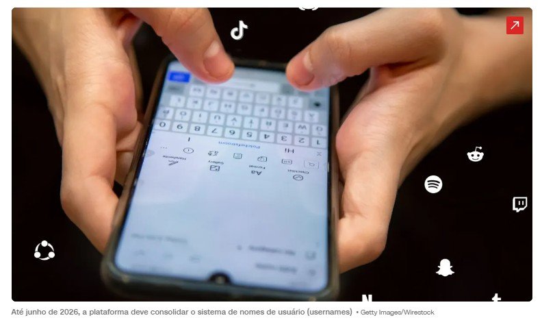 WhatsApp introduz nome do usuário como alternativa ao número de telefone