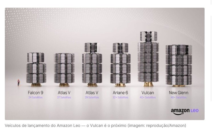 Amazon Leo já tem satélites suficientes para começar disputa com Starlink