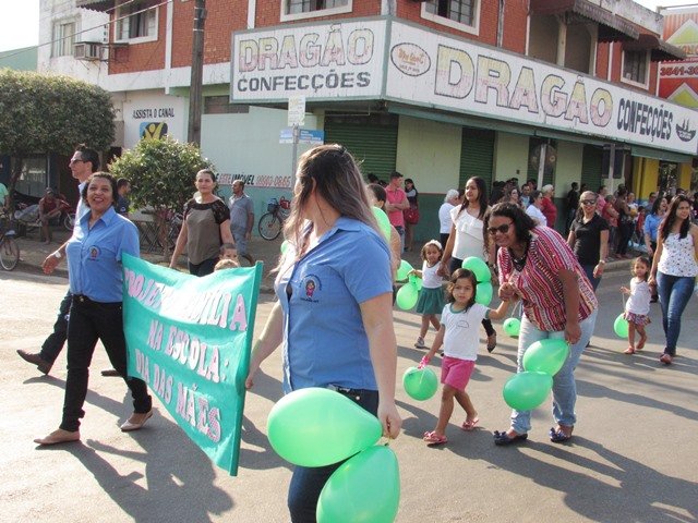 Desfile 7 de Setembro Parte 002