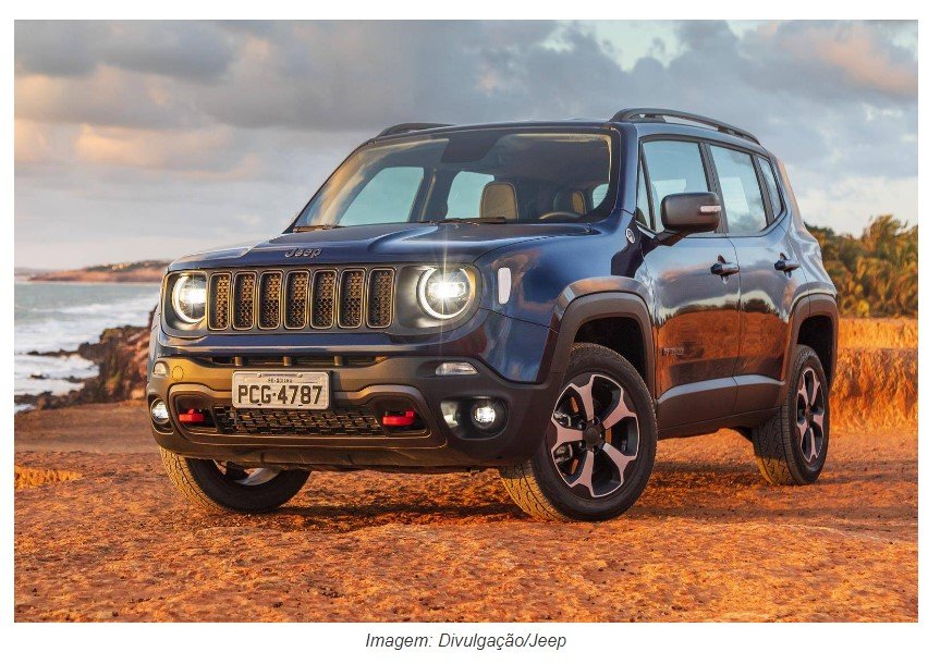 Jeep Renegade tem nova versão de entrada; veja o preço e detalhes
