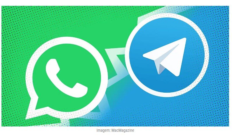 VEM AÍ! WhatsApp lançará nova funcionalidade semelhante a do Telegram