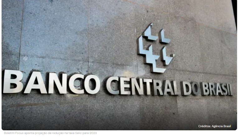 Às vésperas do Copom, mercado reduz para 12,25% projeção da Selic para 2023, mostra Focus