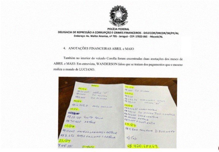 Investigação da PF sobre assessor de Arthur Lira descobre onze pagamentos para 'Arthur'