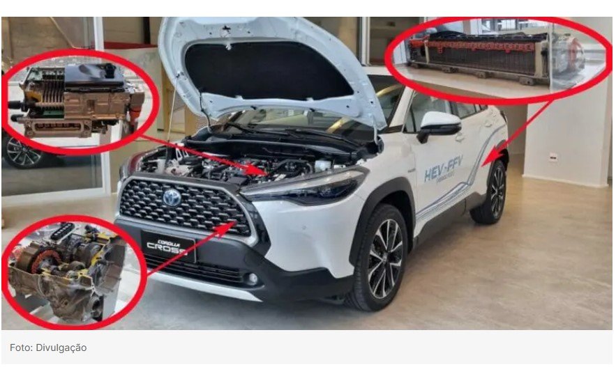 Toyota revela bateria ‘revolucionária’ capaz de reduzir preço dos carros elétricos em 40%, carregar em 10 minutos e atingir 1.200 km de autonomia com uma única carga