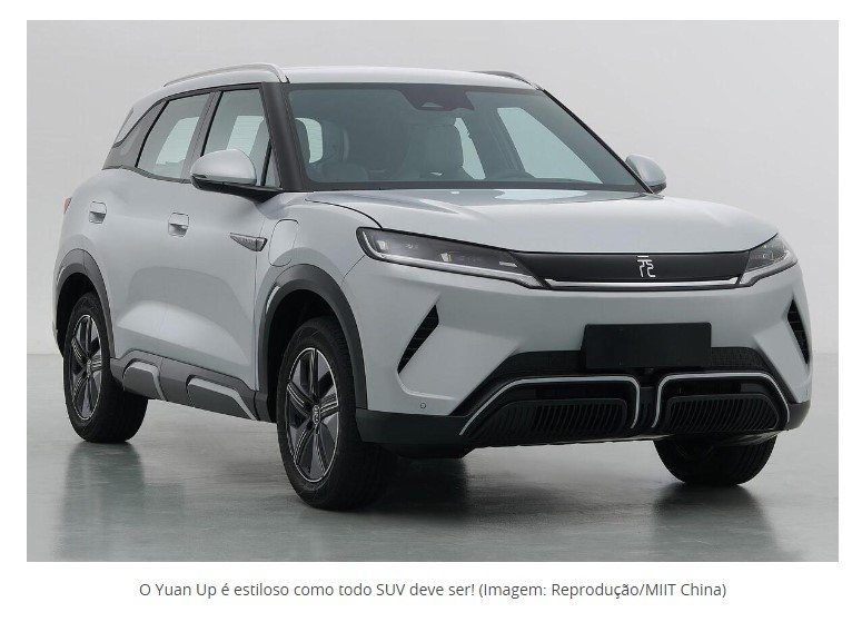 Novo SUV da BYD custa somente R$ 65 mil e promete desbancar rivais quando chegar no Brasil