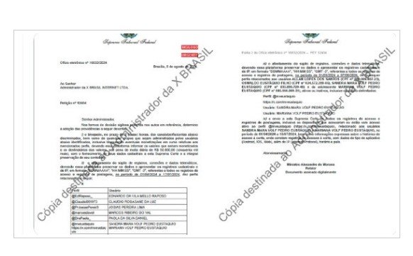 X/Twitter expõe ofícios de Alexandre de Moraes com ordens de bloqueio de perfis; veja quem são