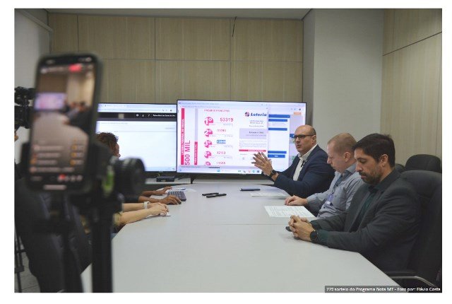 Sorteio de R$ 900 mil do Nota MT contempla mais de mil pessoas; confira o resultado