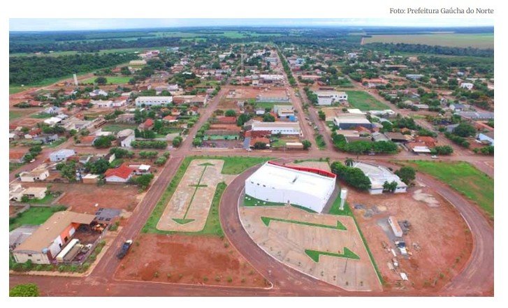 MT tem 2 das 5 cidades brasileiras em que ninguém quer ir trabalhar