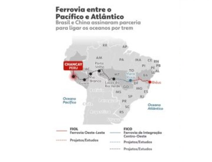 Brasil e China firmam parceria que prevê ferrovia passando em MT