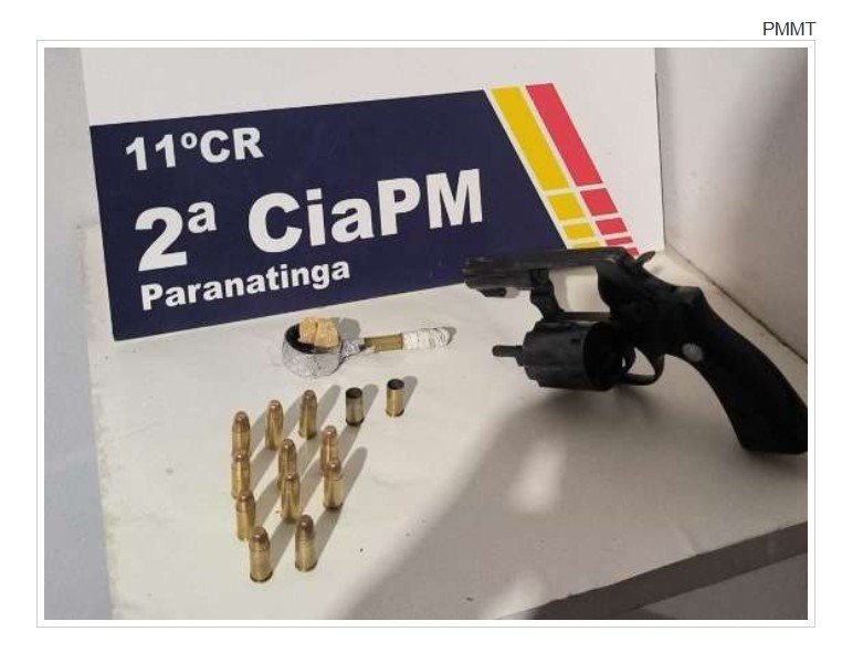 Viciado em pasta base de cocaína, pai atira no próprio filho ao ser confrontado em MT
