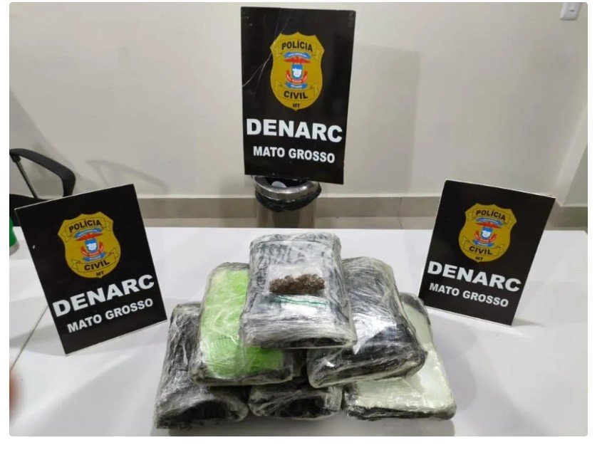 Irmãs são presas em flagrante por tráfico de drogas na capital do estado.