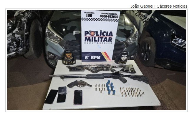 PM prende quatro membros de facção criminosa com submetralhadora, calibre 12 e revólver