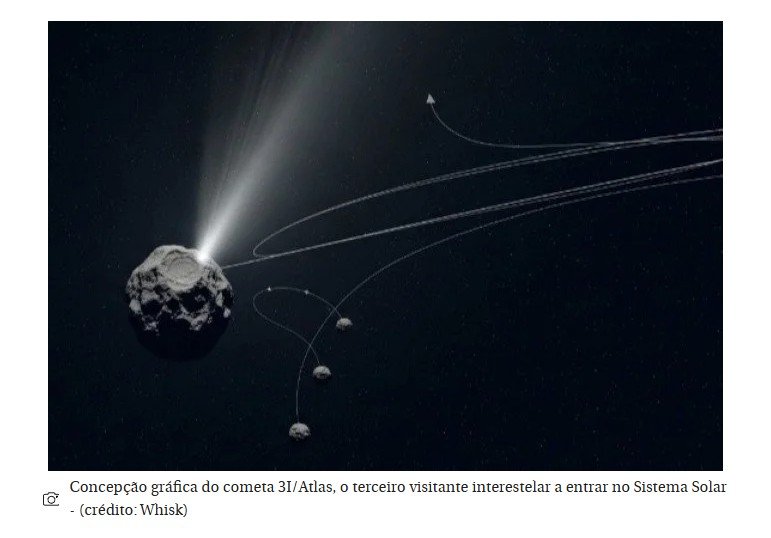 3I/Atlas: Nasa aciona protocolo de emergência contra ameaças espaciais